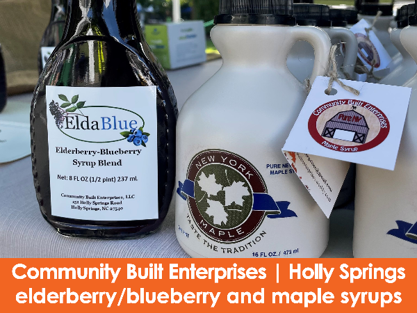 Community Built Enterprises 2025