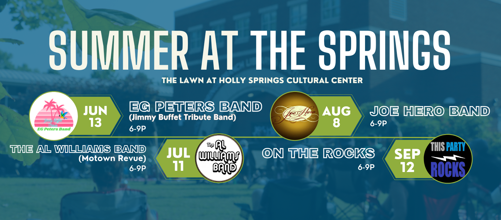 Summer Performances 2025